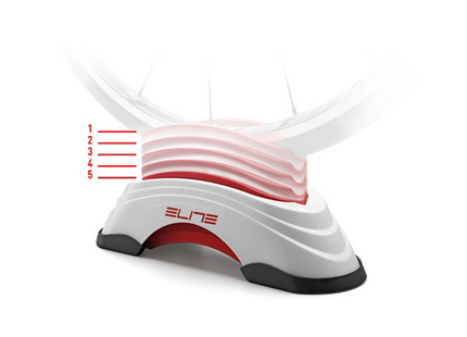 Elite Elite Trainer Gel Block Su-Sta Su-Sta Gel 5