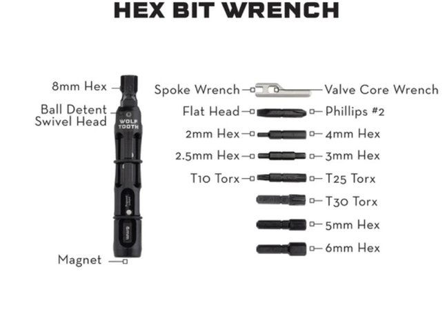 WOLFTOOTH ENCASE HEX BIT WRENCH MULTITOOL